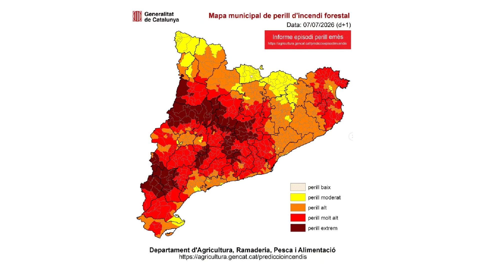Es manté l’alerta del PROCICAT per l’onada de calor intensa